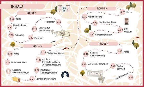 National Geographic Kids Berlin Kinderbuch ab 6 Jahre