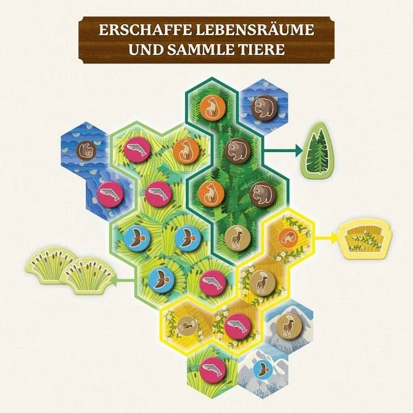naturspiel ab 6 jahren cascadia junior mit tierchips