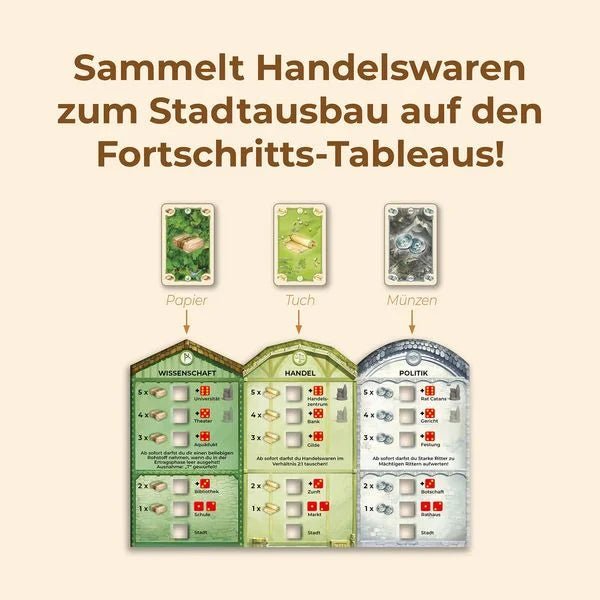 Spielmaterial Städte & Ritter – Karten & Figuren
