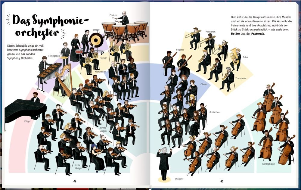 Musikbuch Kinder 48 Seiten – London Symphony Orchestra & Hörcode