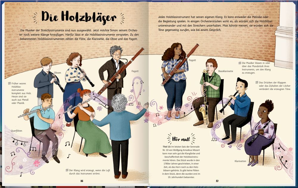 Musikbuch Kinder 48 Seiten – London Symphony Orchestra & Hörcode
