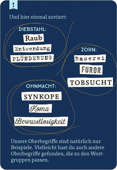 Moses Synonyme Quiz Kartenset für Deutsch- und Sprachunterricht
