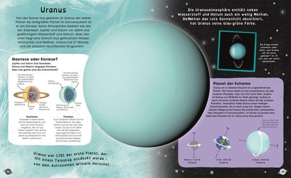 Die Planeten - Entdecke unser faszinierendes Sonnensystem - DK Verlag
