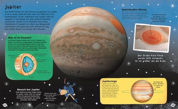 Die Planeten - Entdecke unser faszinierendes Sonnensystem - DK Verlag