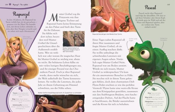 Steckbriefseite zu Rapunzel – Disney Märchenwelt
