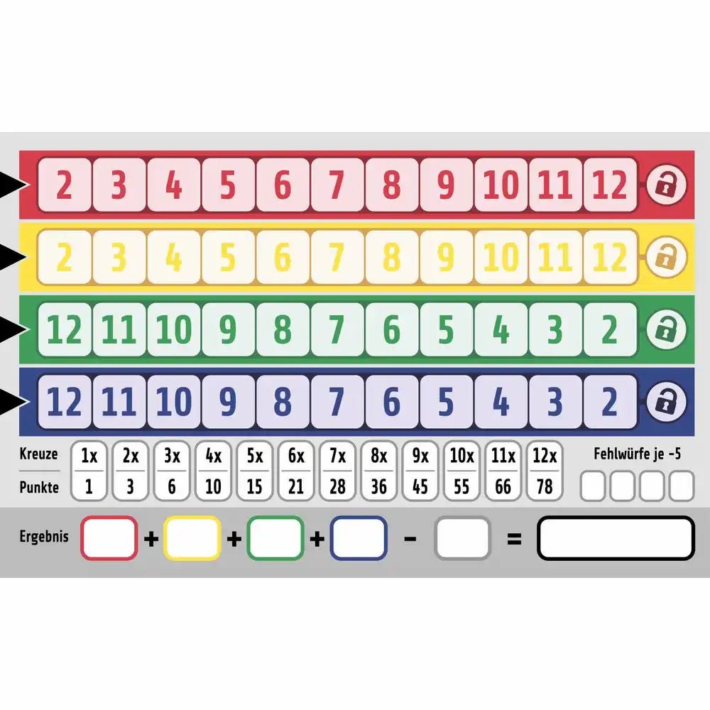 Qwixx Zusatzblöcke 2x80 Blatt für mehr Spielrunden