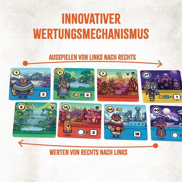 Strategisches Kartenspiel Faraway ab 10 Jahren
