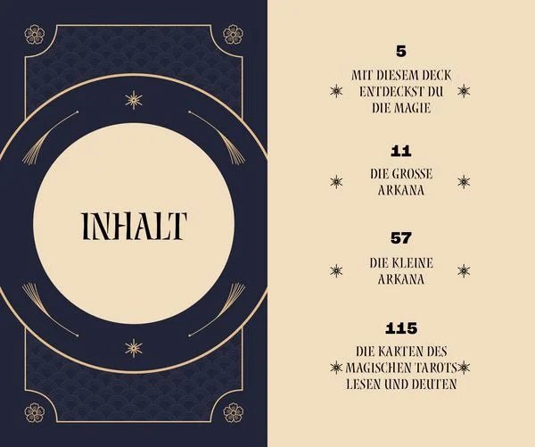 Tarotkarten aus dem Find Your Magic Deck in Fächerform
