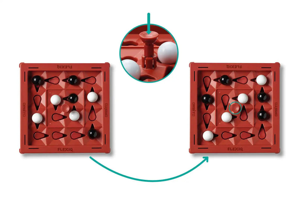 FLEXIQ Orbito – Strategiespiel - Elliot