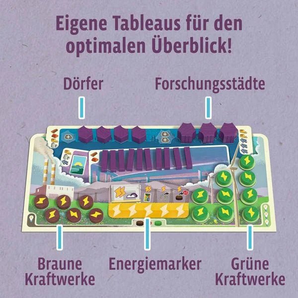 Gesellschaftsspiel - Catan Energien - Kosmos