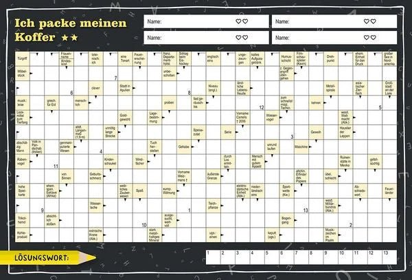Wortspiel für Vielreisende – passt in jeden Rucksack