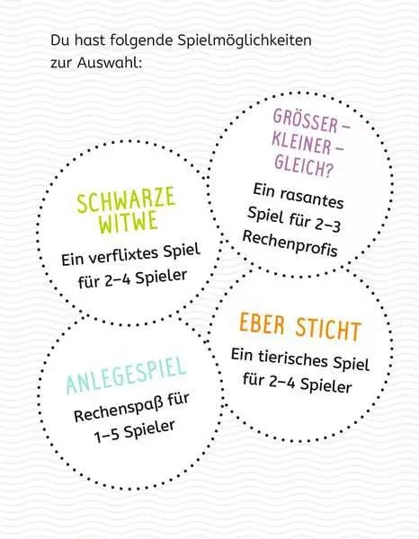 Kartenspiel mit Plus Minus Mal Geteilt für Grundschüler