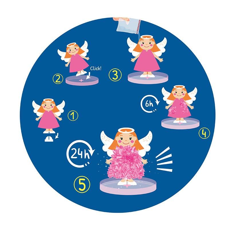 Magisches Kristallwachstum für Kinder – Crystal Growing Spielset
