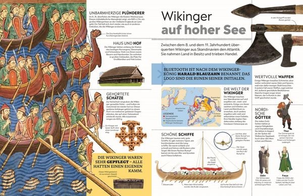 Memo Wissen Buch Lexikon – alle Sachthemen für Kinder