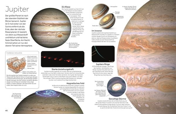 Memo Wissen. Planeten - DK Verlag