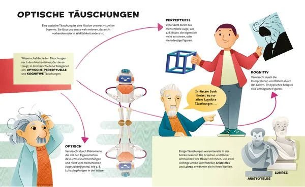 Optische Täuschungen - DK Verlag