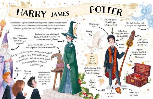 Potter Guides ab 8 Jahren magische Geschichten
