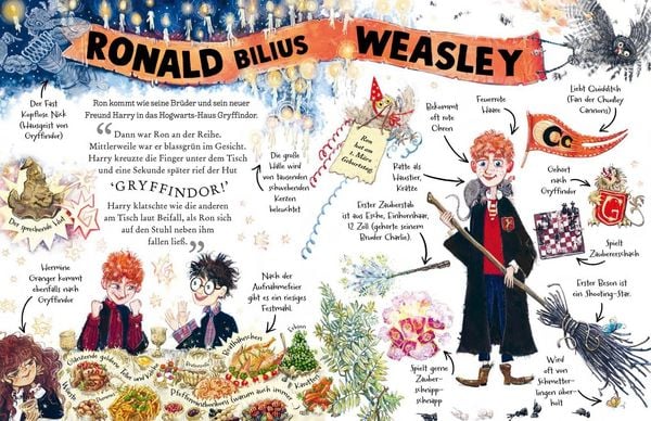 Ron Weasley Schlafzimmer Fuchsbau Details ab 6
