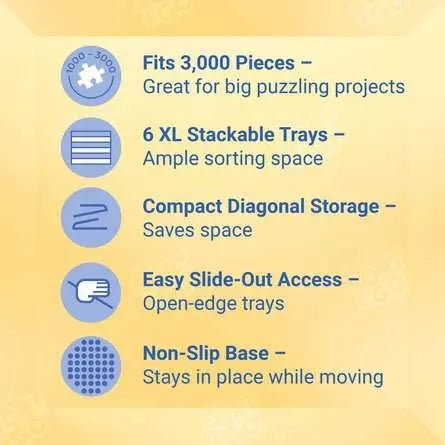 Symbolübersicht der Funktionen des Ravensburger Sort & Go Ultimate, darunter Stapelbarkeit und rutschfeste Basis