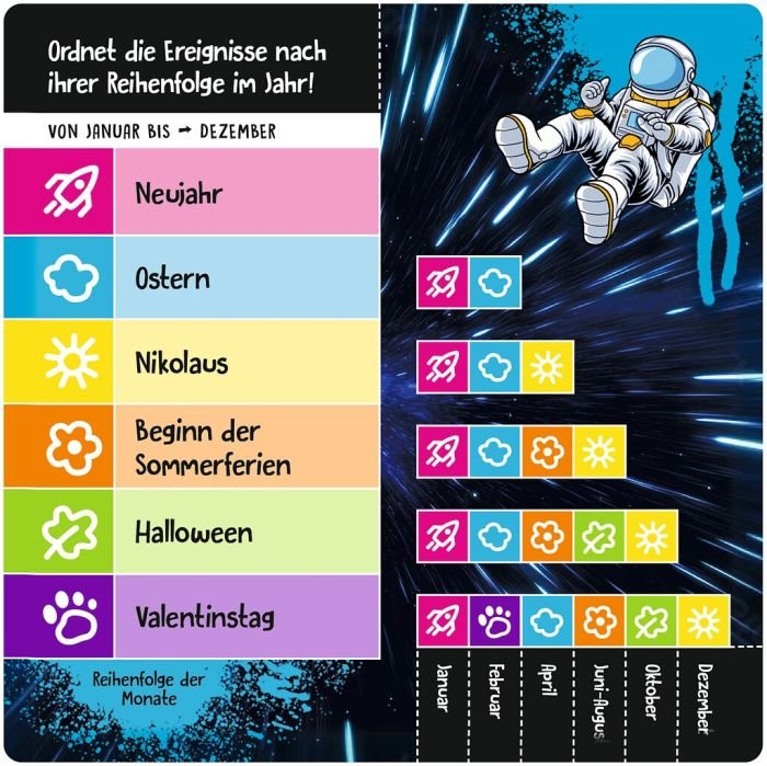 Kinderquiz Spiel Schätz it Junior mit Karten und Holzmaterialien
