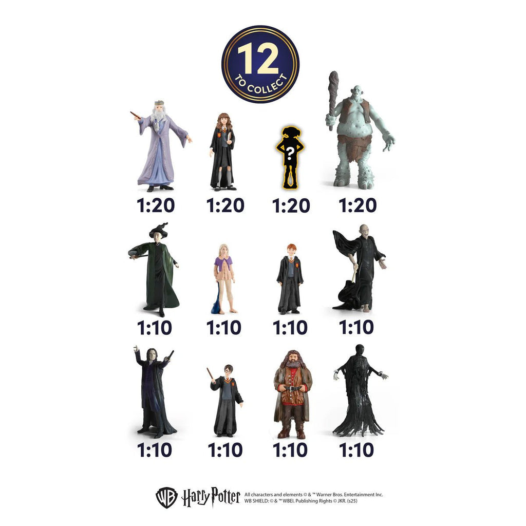 Verschiedene Figuren der Serie nebeneinander
