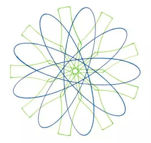 Kreativset Spiral Designer Mini für Kinder ab 6