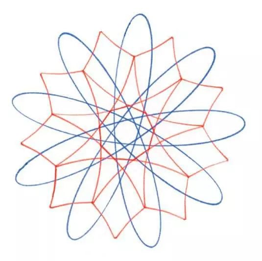 Spiral Designer Kinder ab 6 in tragbarer Kunststoffbox