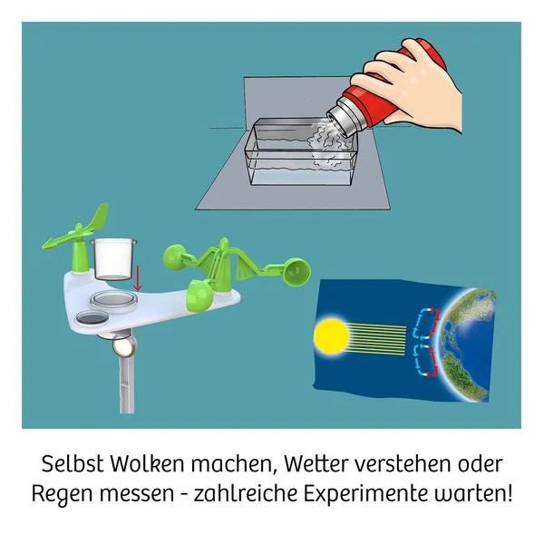 Wetterstation mit Windfahne und Regenmesser im Garten nutzen