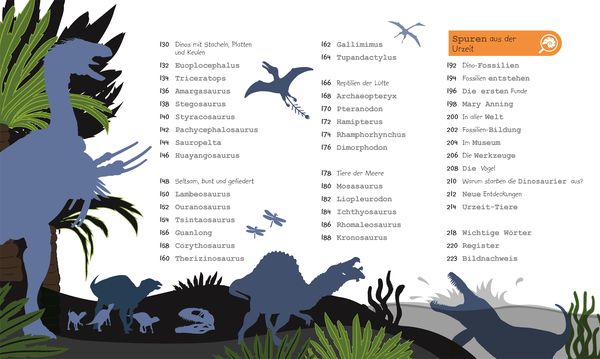 Wissen für Vorschulkids. Was weißt du über Dinos? - DK Verlag