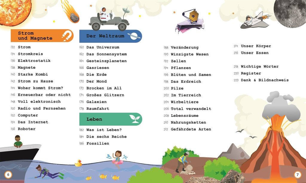 Natur und Technik entdecken im Vorschulalter mit bunten Bildern